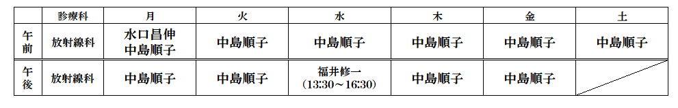 放射線科の診療担当医表