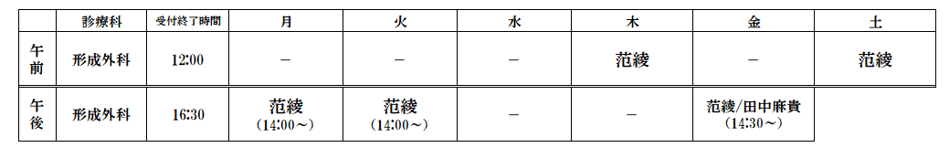 形成外科の診療担当医表