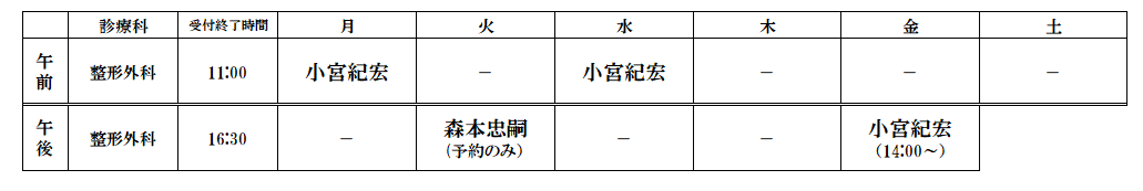 形成外科の診療担当医表
