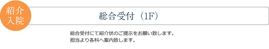 紹介入院の方へのご案内